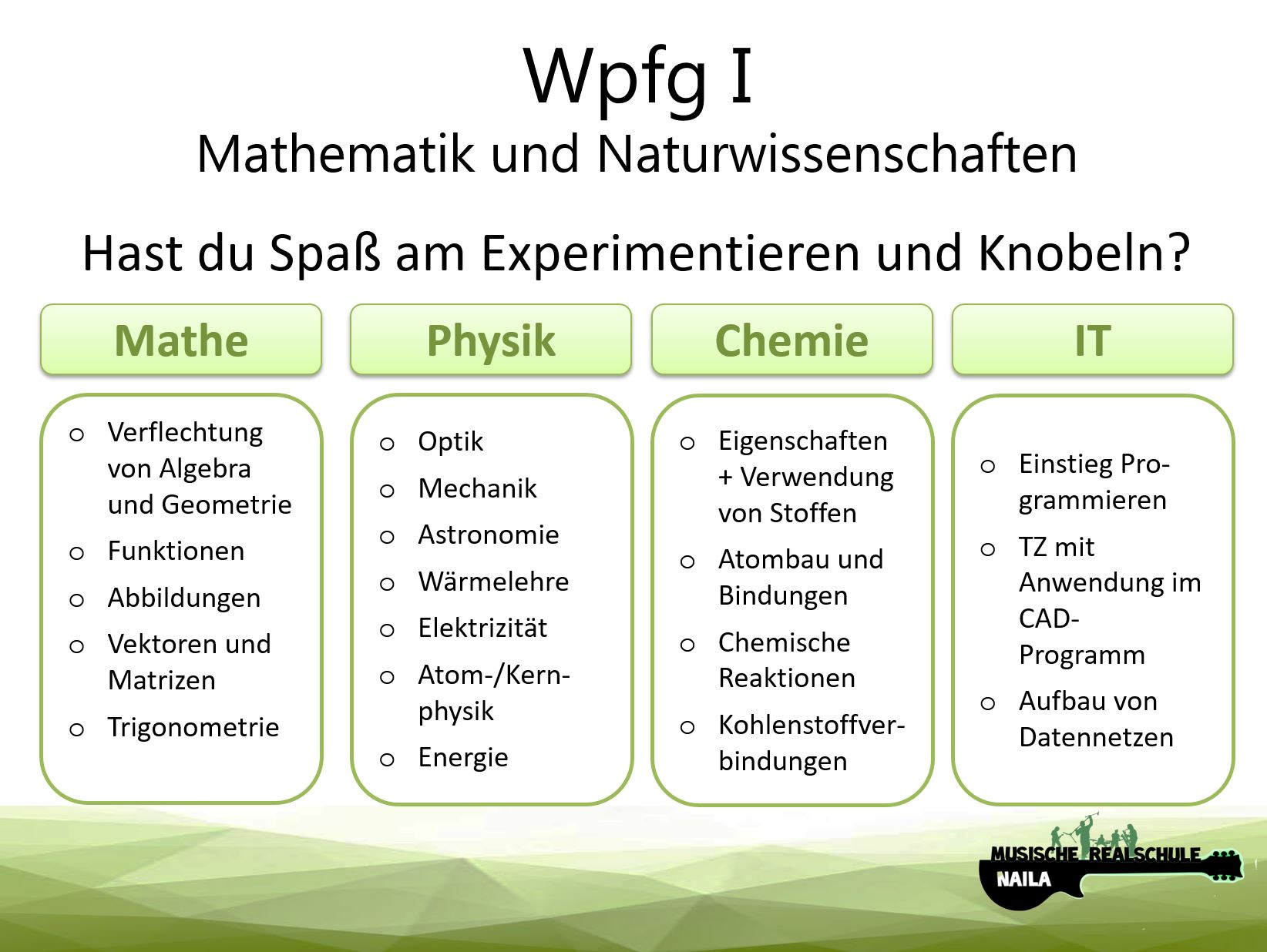Eine Naturwissenschaft Mit 6 Buchstaben Naturwissenschaftlich